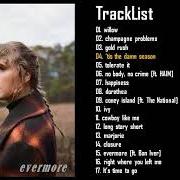 El texto musical CHAMPAGNE PROBLEMS de TAYLOR SWIFT también está presente en el álbum Evermore (2020)